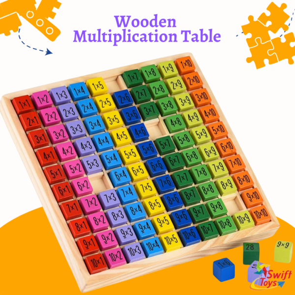 Wooden Multiplication Table