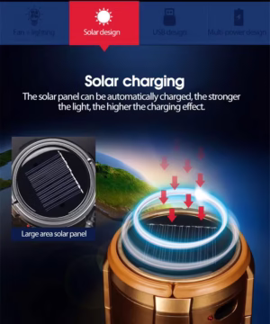 Multifunctional Solar Camping Light with Fan Waterproof Lantern Tent Light for Outdoor (11)