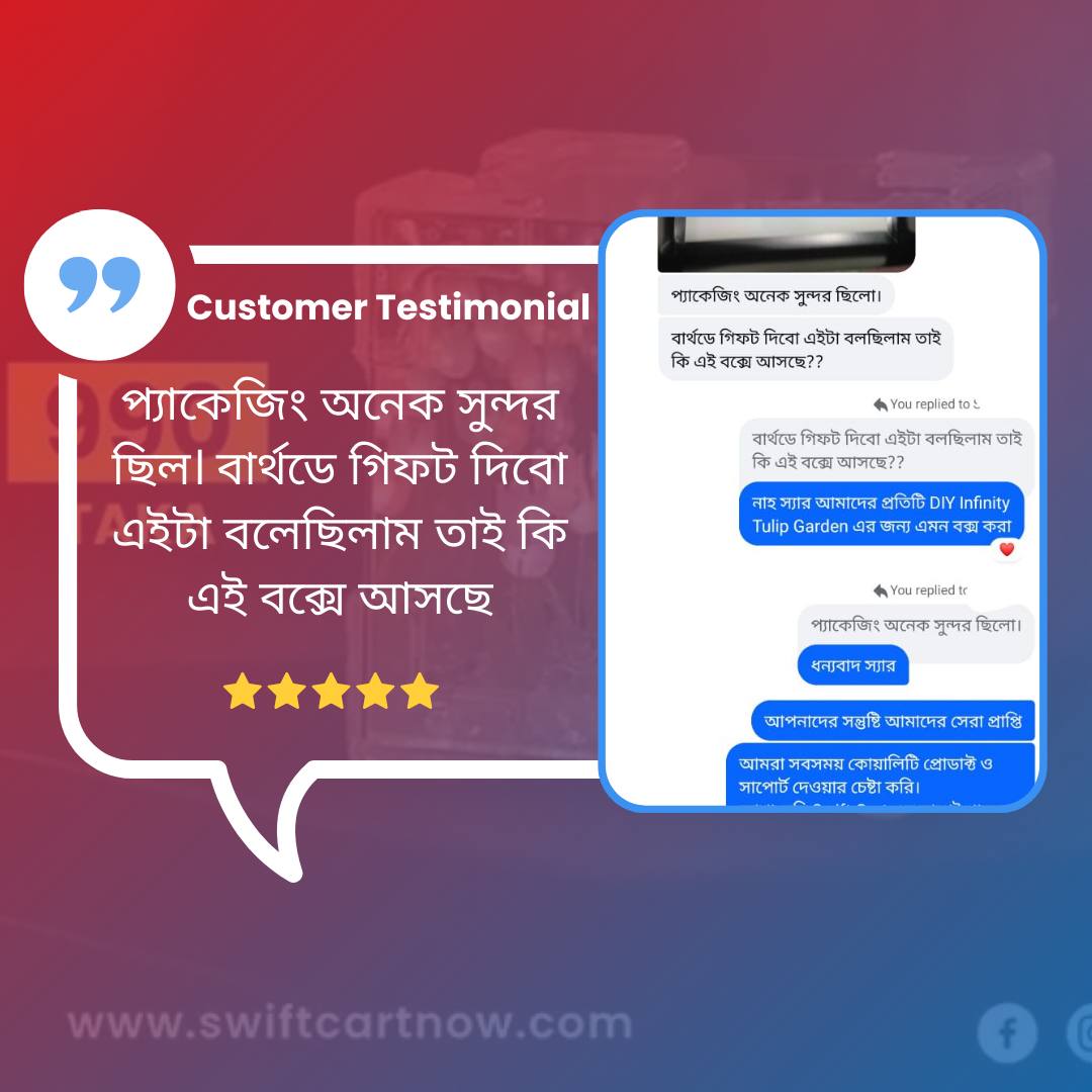 Swift Cart Review (4)